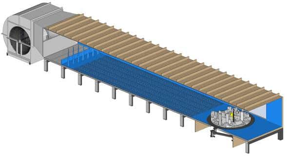 Windtech wind tunnel facility
